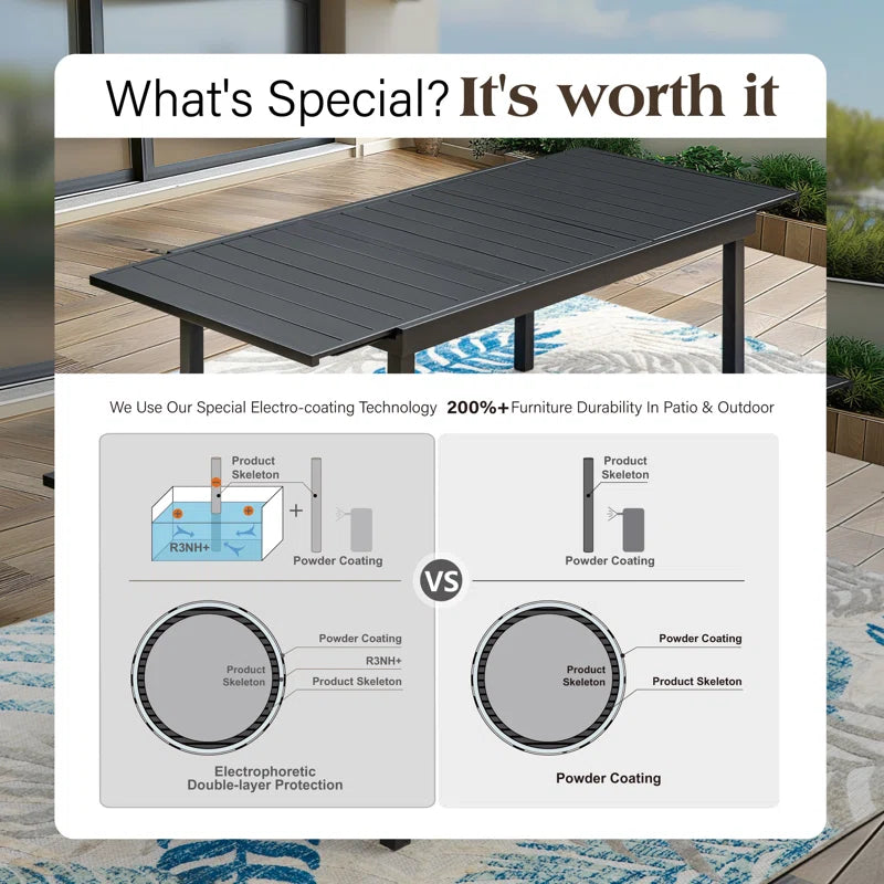 Alyah Rectangular Metal Extendable Outdoor Dining Table , 84'' In. W 37.4'' In. D